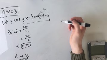 MM103 Maths Methods Fortify Study Guide - "How to find the period and range of a cosine function"