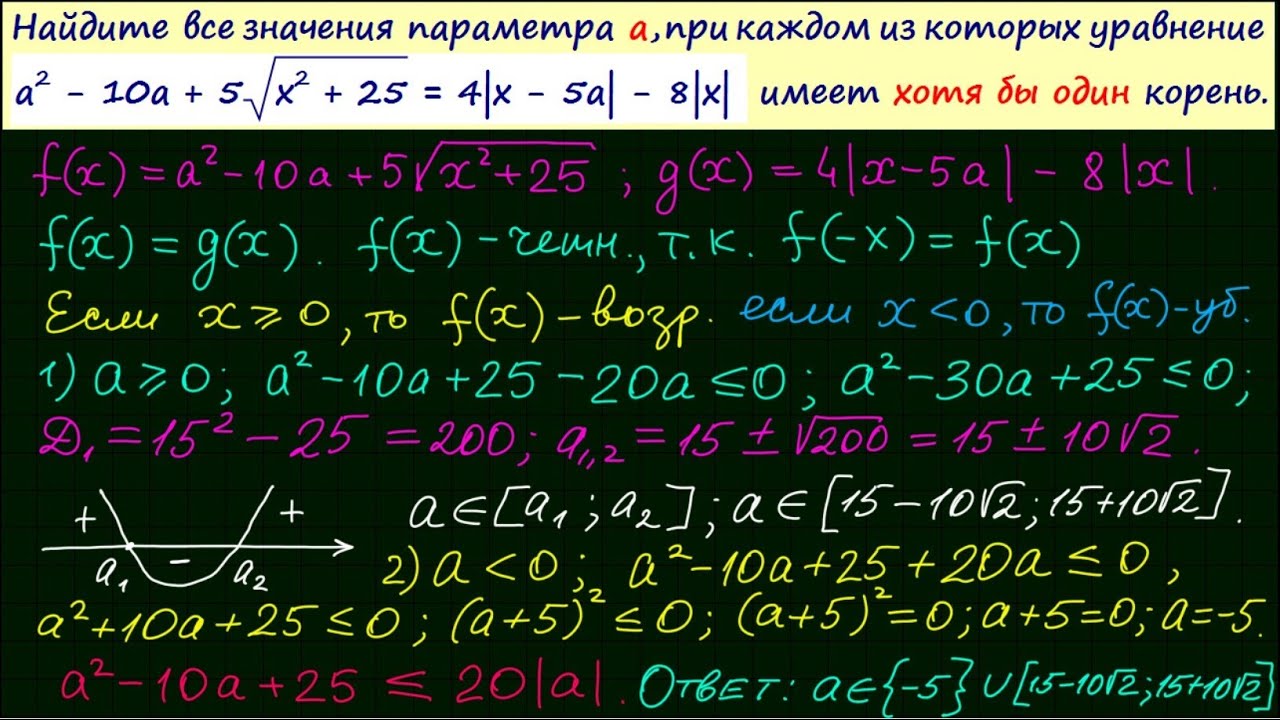 Задание 18 ЕГЭ по математике #8