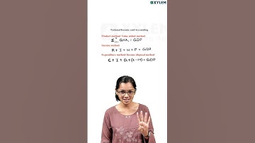 National Income Accounting ഇനി സിമ്പിൾ | Xylem Plus Two Commerce