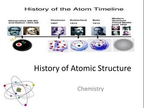a brief history of the atomic theory 14 a brief history of chemistry (taking the term from democritus and leucippus) dalton’s atomic theory of matter contains four fundamental hypotheses. a brief history of the atomic theory 14 a brief history of chemistry (taking the term from democritus and leucippus) dalton’s atomic theory of matter contains four fundamental hypotheses.
