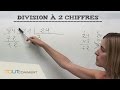 Division  2 chiffres  tuto facile de math 