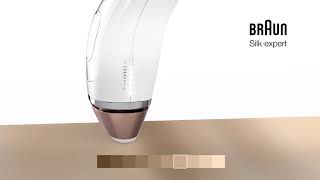 Самый безопасный фотоэпилятор Braun Silk expert IPL