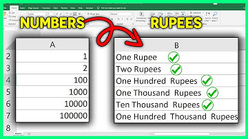 How to Convert Numbers to words Rupees automatically in excel No Macro No Coding