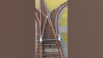 How Does a Train Change Tracks? 🚆