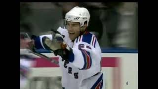 Revisiting Jaromir Jagr's Record-Breaking 2005-2006 Season with Rangers (54 Goals)