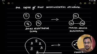 2. Domain Driven Design Basics
