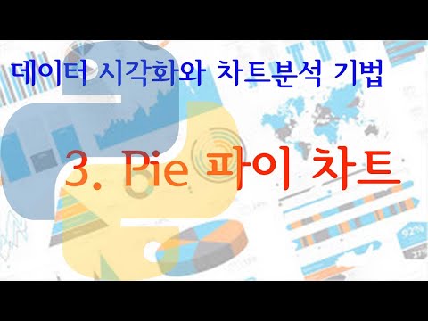 [파이썬 데이터 시각화와 차트분석 사례] - 3. Pie 차트