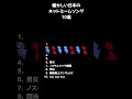 懐かしい日本のネットミームソング10選