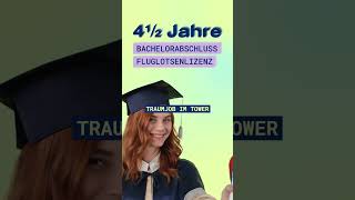 Bewerbungsfrist Für Das Duale Studium Zur Fluglotsin Zum Fluglotsen