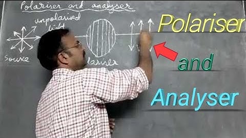 8. Polariser and Analyser