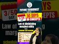 Law Of Diminishing Marginal Utility | Economics Short Series Day 3 | By Dr. Simranjit Kaur #shorts