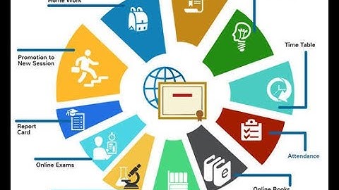 How To Connect Smart School Android App With Web Application