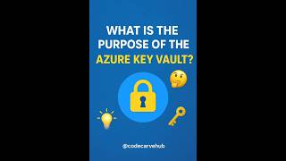 Azure Key Vault 🔐☁️ #azurekeyvault #keyvault #cloudbasics #codecarvehub