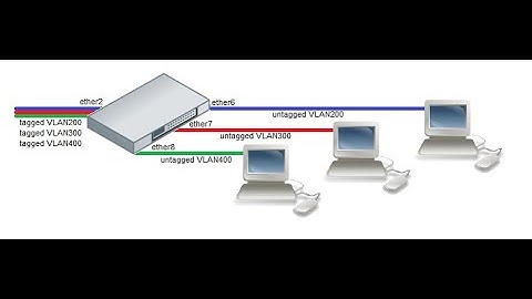 Урок №4.VLAN Mikrotik аппаратная реализация Hw Offload