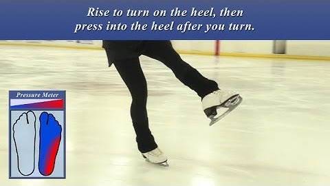 79. One foot Turns: Backward Inside 3 Turns