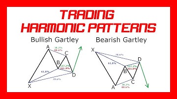 📈 How To Trade Harmonic Patterns | The Gartley & The Bat Pattern 📈