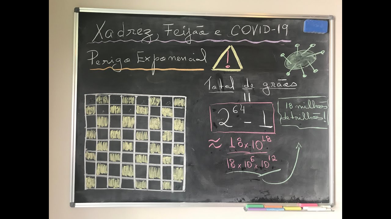 Função Exponencial e a Lenda do Jogo de Xadrez