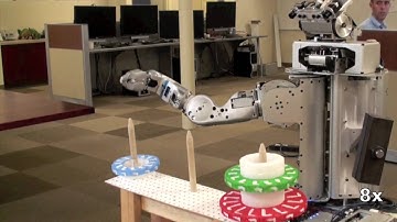 Towers of Hanoi: Learning by Demonstration