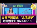 台青不願西進中國  “北漂追夢”赴日鍍金 2020.06.13【財經週末趴 全集】