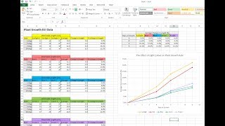 Graphing Plant Growth Data screenshot 1