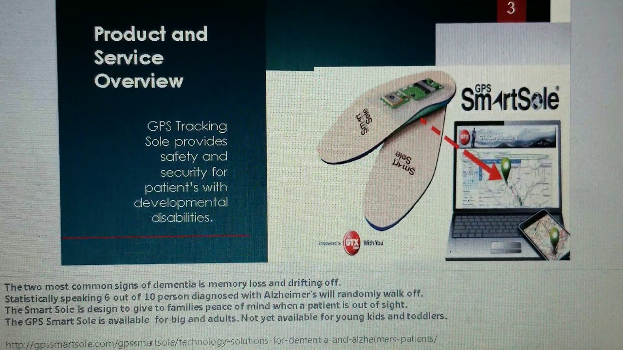 GPS TRACKING DEVICE FOR ALZHEIMER'S PATIENTS YouTube