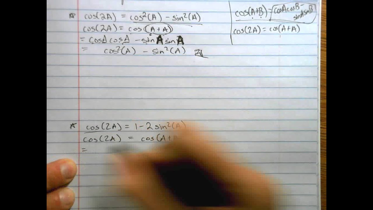 Proving Trig Identities | Part II Additive, Double Angle, Half Angle ...