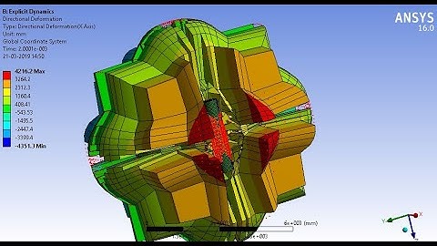 PART3/ANSYS WORKBENCH TUTORIAL/EXPLICIT DYNAMICS(beginner)/BLAST ANALYSIS/TNT/RC STRUCTURES