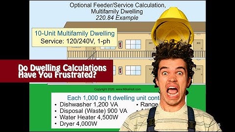 Standard  Method Multifamily  Calculations