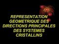 Representation graphique des directions principales des systmes cristallins pr  a  britel