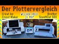 Plottervergleich: Welcher Plotter passt zu mir?