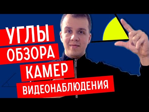 УГЛЫ ОБЗОРА камер. Виды ОБЪЕКТИВОВ в камерах видеонаблюдения.