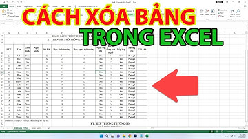 Cách Xóa Bảng Trong Excel | Cách Xóa Table Trong Excel