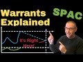 SPAC Stock Warrants Explained For Beginners | Strategy for leveraged gains