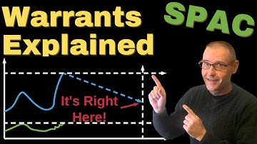 SPAC Stock Warrants Explained For Beginners | Strategy for leveraged gains