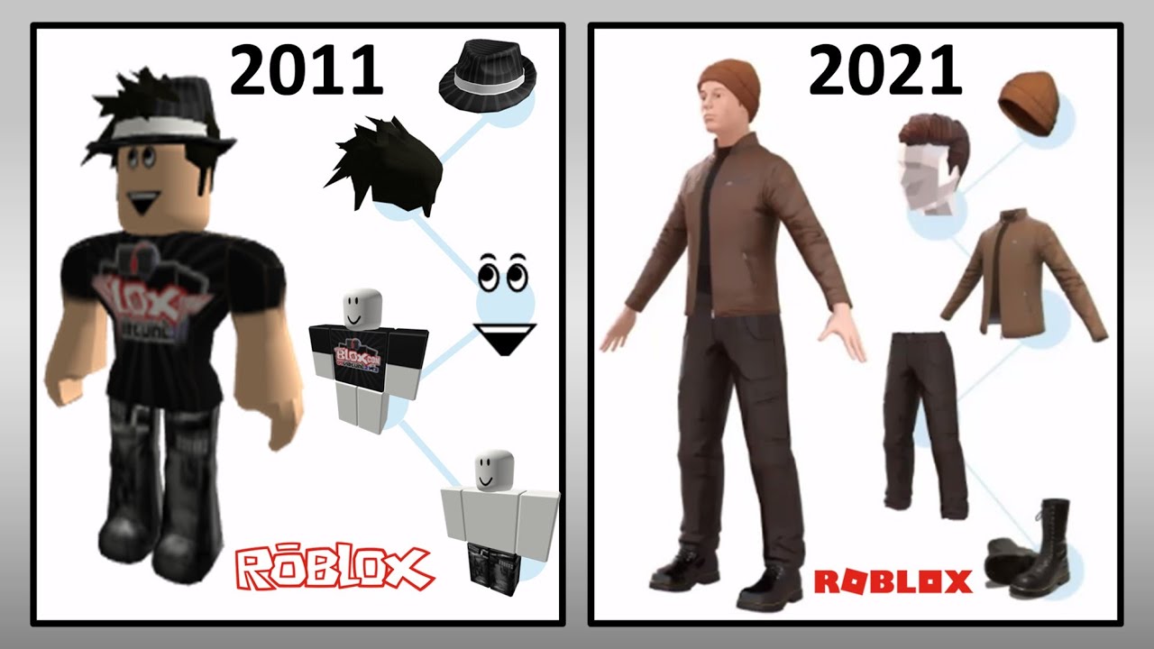 Обновление 2024 roblox