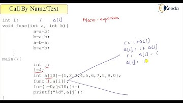 Uitleg over het doorgeven van Call by Name-parameters | GATE-compilerontwerp