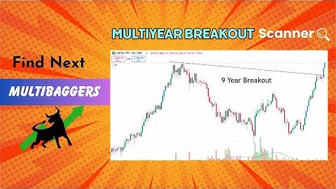 Multi year breakout stocks| Swing trading stock selection screener