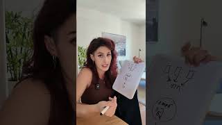 Воронка за 60 сек: как фитнес-тренеру продавать через Instagram