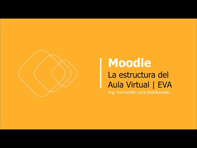 🎓 Estructura de Aulas Virtuales con Moodle: Metodología PACIE - Guía Completa Paso a Paso 🚀