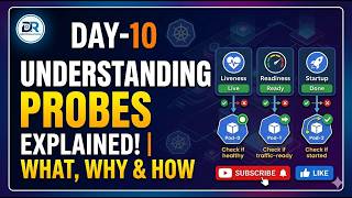Kubernetes Probes Explained 🔥 | Liveness vs Readiness vs Startup | Health Checks | Rajendra