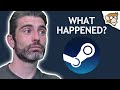 Steam Features and Developer Insights