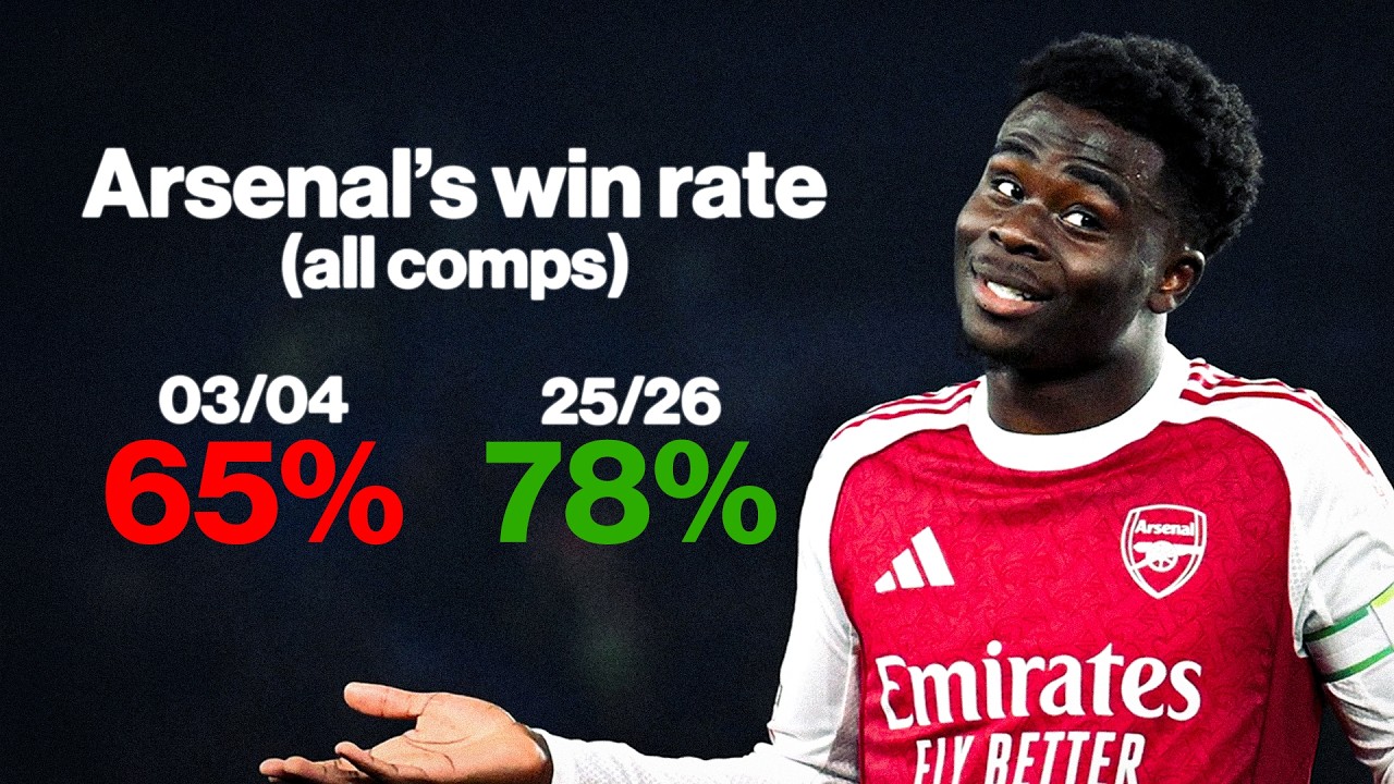 What the media aren't telling you about Arsenal.