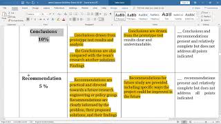 Poster Design Rubric 6