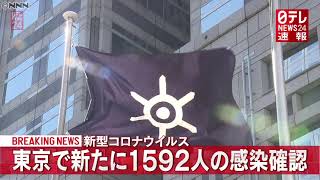 【1月17日】東京で1592人感染　日曜として過去最多