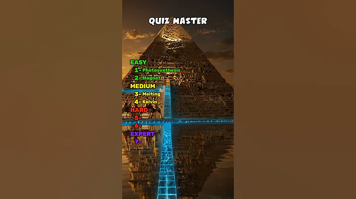 5th Grader Science Quiz: Can You Beat Them?