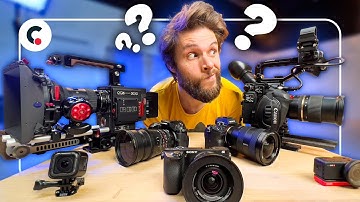 Why I REGRET buying my First CAMERA