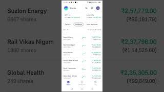 share market video। share market news। viral video। sharemarket nifty trending viral explore