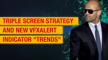 "Triple Screen" strategy for binary options trading. Let