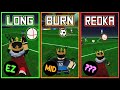 How to save every type of shot tps ultimate soccer