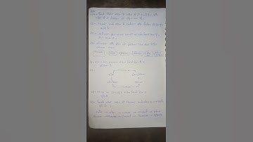 COMMUNICATION important questions for TGT PGT lt grade net home science #LEARN WITH NIHARIKA